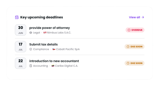 NavviPal upcoming deadlines preview